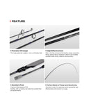 NOEBY KEEN FORCE 7'6" ML 2PC SPINNING ROD