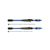 OKUMA SERRANO BASS RODS