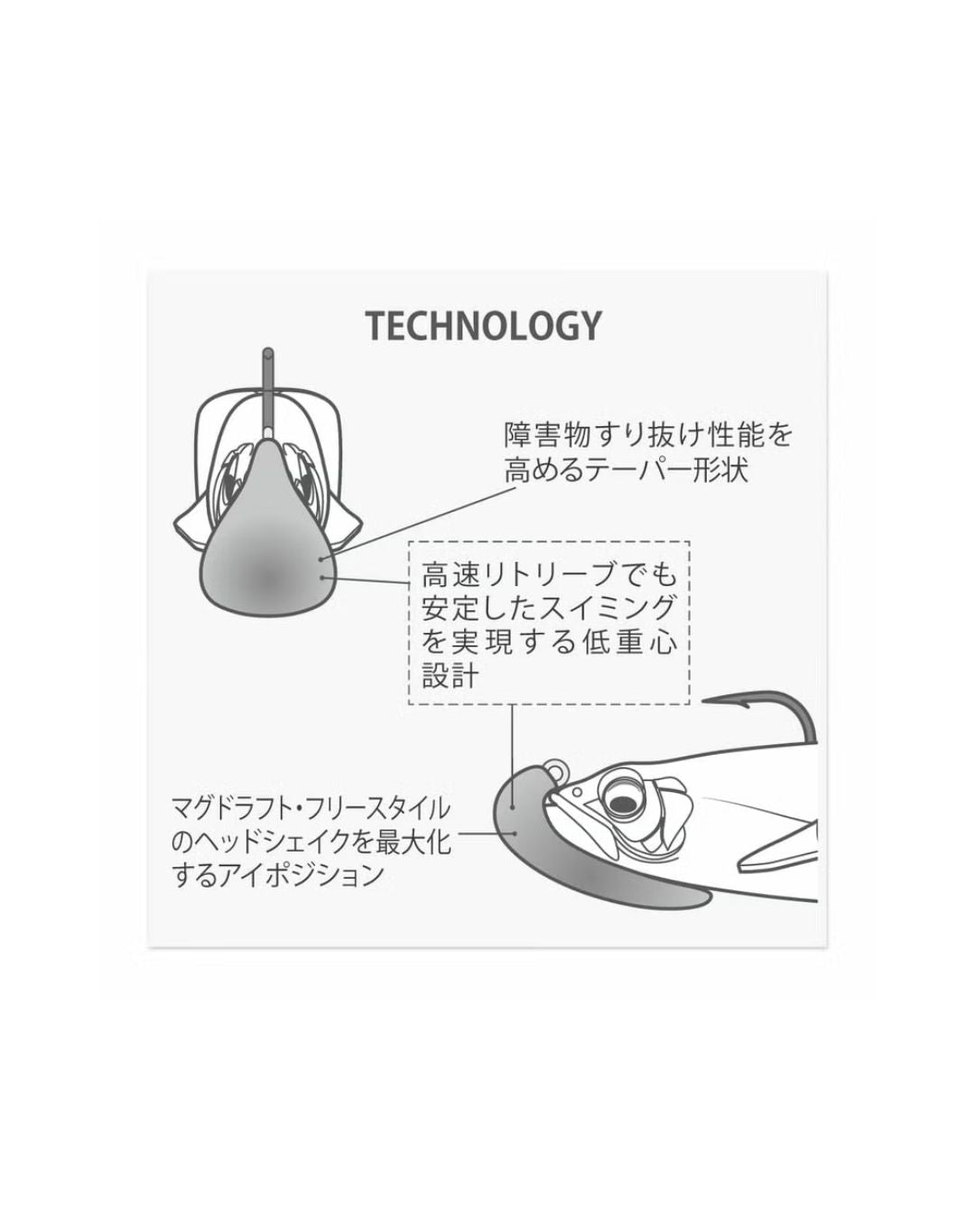 MEGABASS MAGDRAFT HEAD 2PC