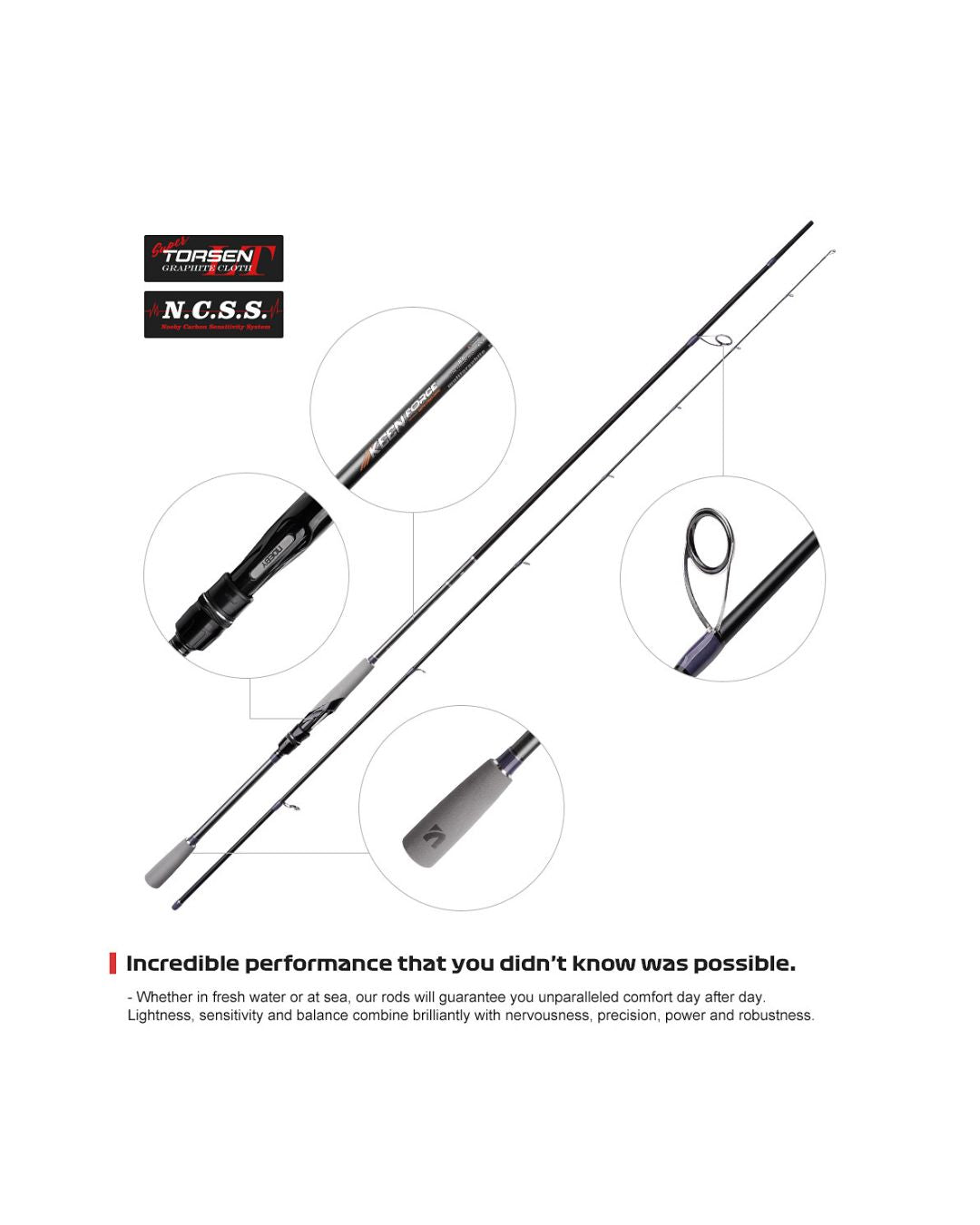 NOEBY KEEN FORCE 7'6" ML 2PC SPINNING ROD