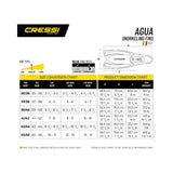 CRESSI AGUA SET SNORKELLING COMBO