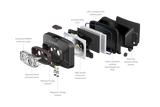LEDLENSER HF4R SIGNATURE HEADLAMP