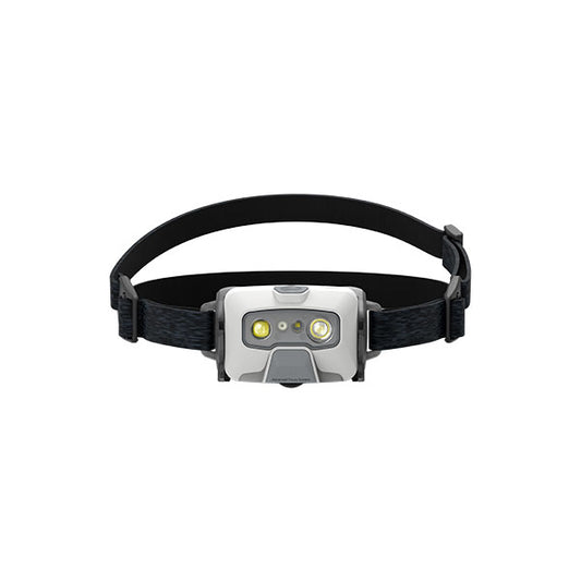 LEDLENSER HF6R CORE HEADLAMP