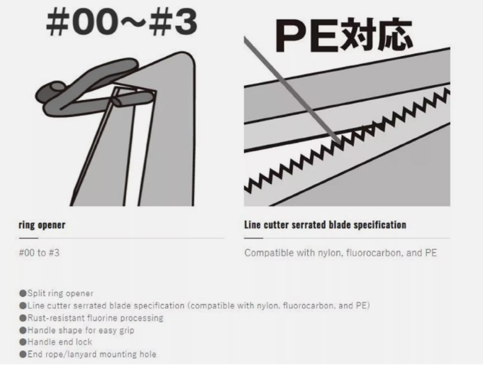 Shimano Mini Ring Plier Type-F