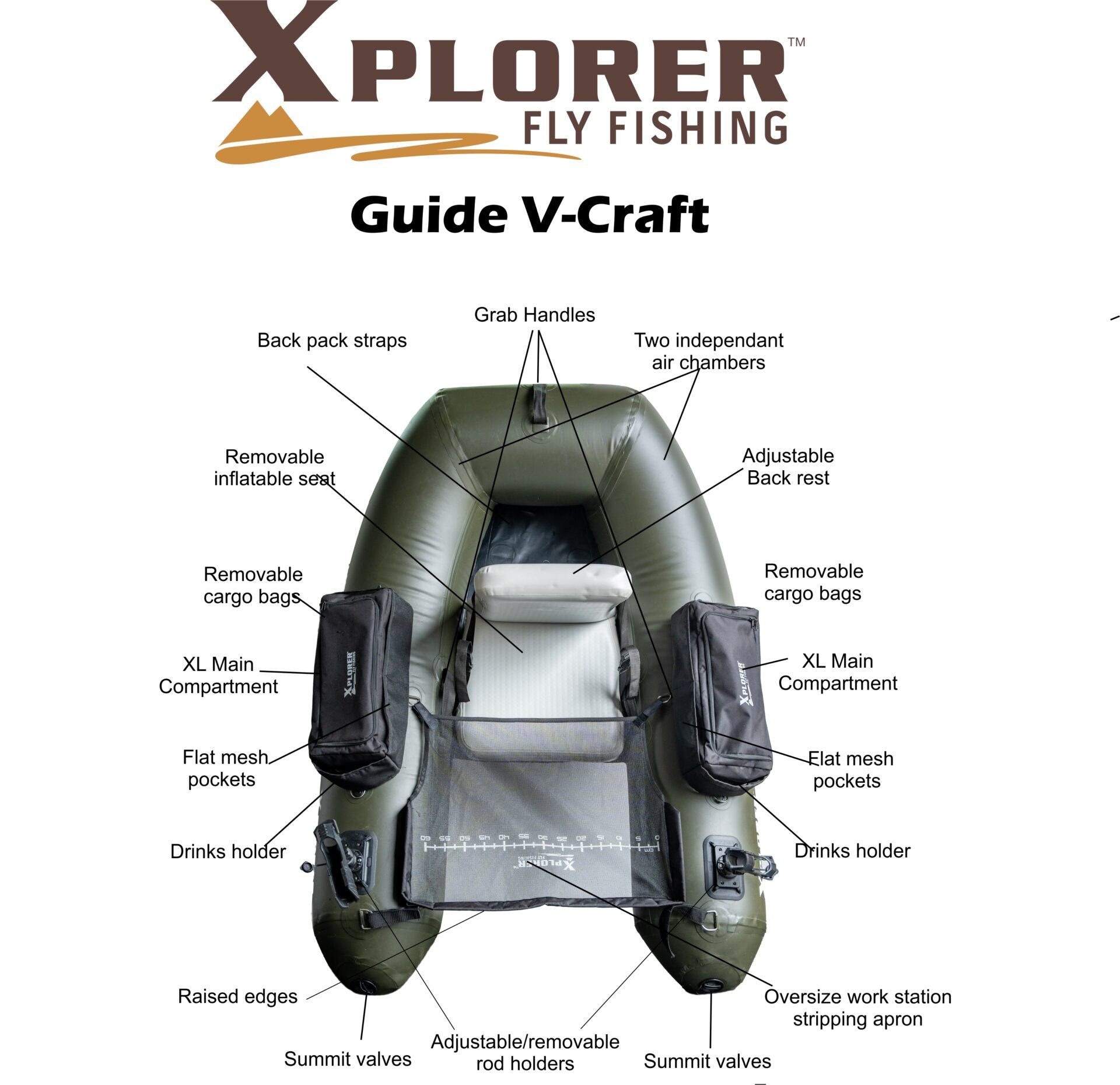 XPLORER GUIDE V-CRAFT FLOAT TUBE